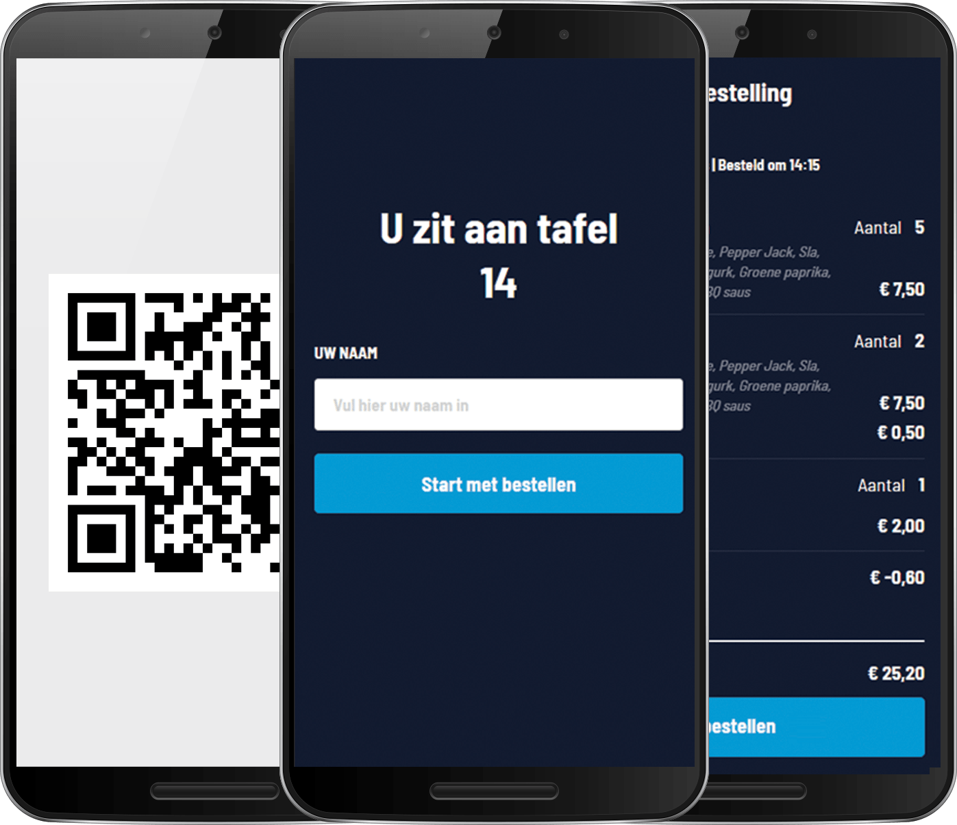 QR bestellen foodticket