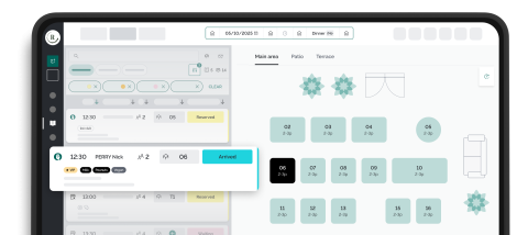 the fork manager systeem